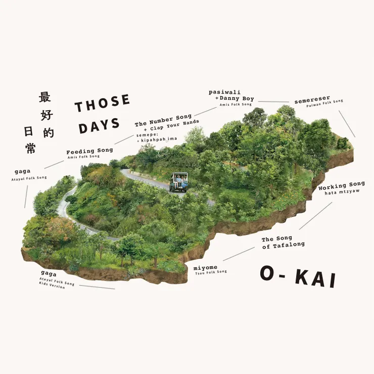 vocus|新世代的創作平台