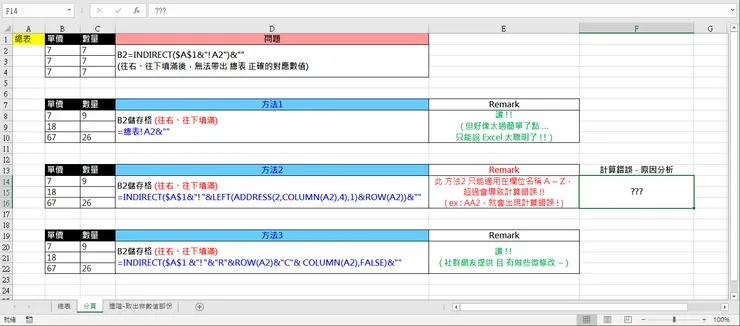 解答 ( 方法1 ~ 方法3 )