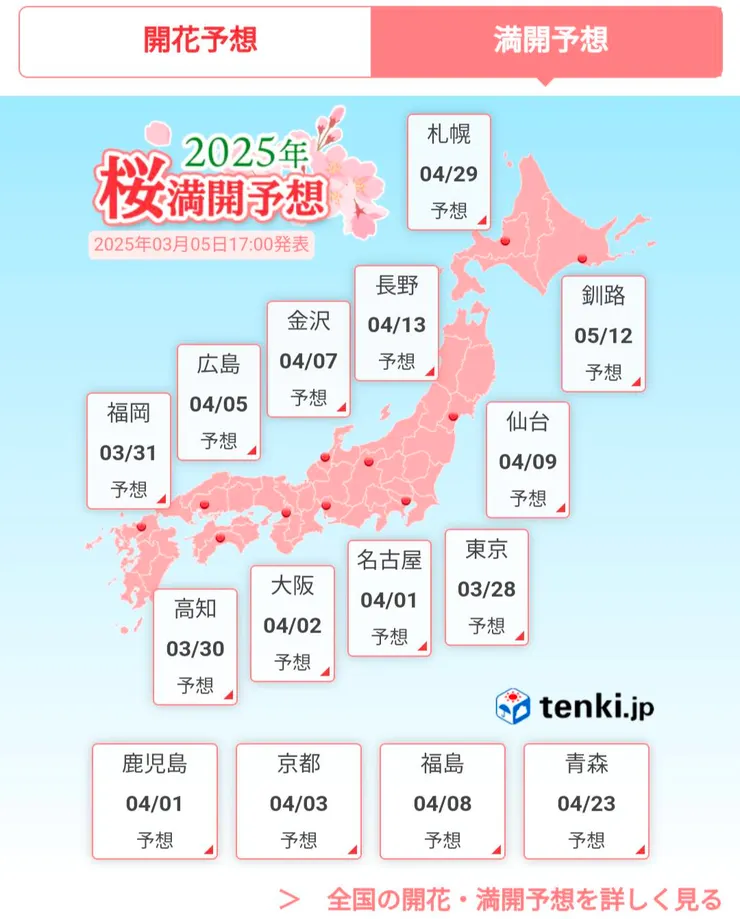 2025年櫻花滿開預測