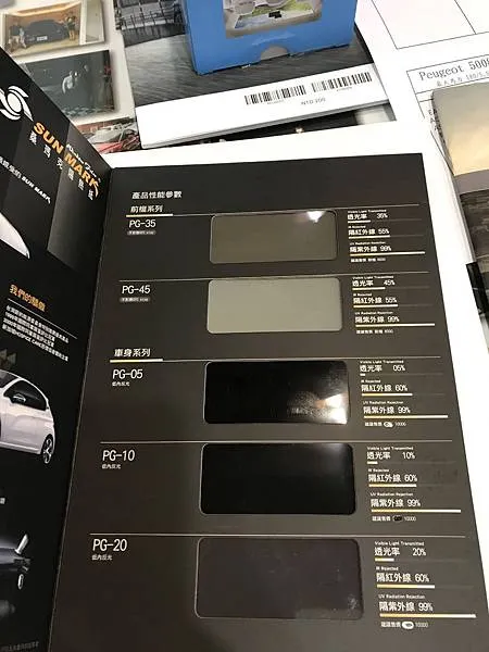 寶獅｜PEUGEOT 3008 購車記錄