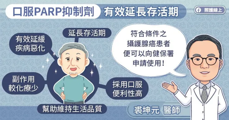 口服PARP抑制劑有效延長存活期