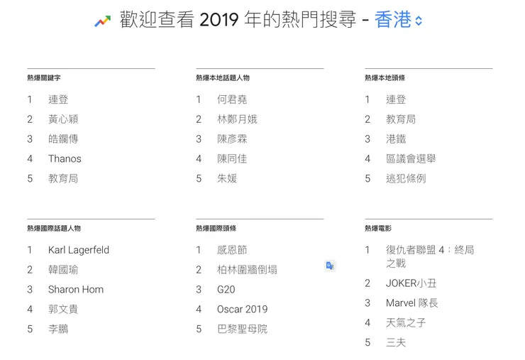 vocus|新世代的創作平台