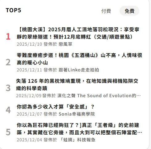 vocus|新世代的創作平台