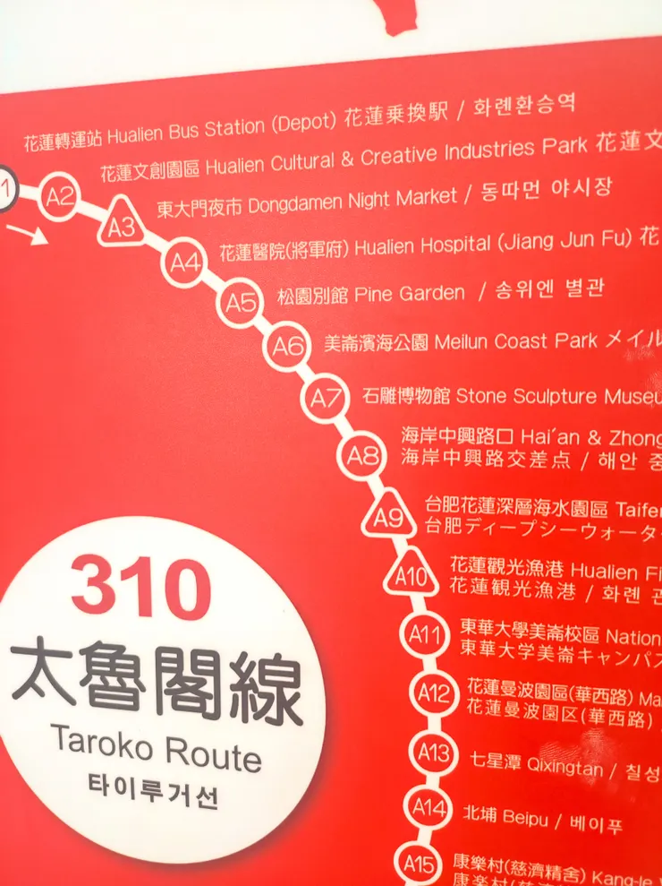 台灣好行方便旅客旅行