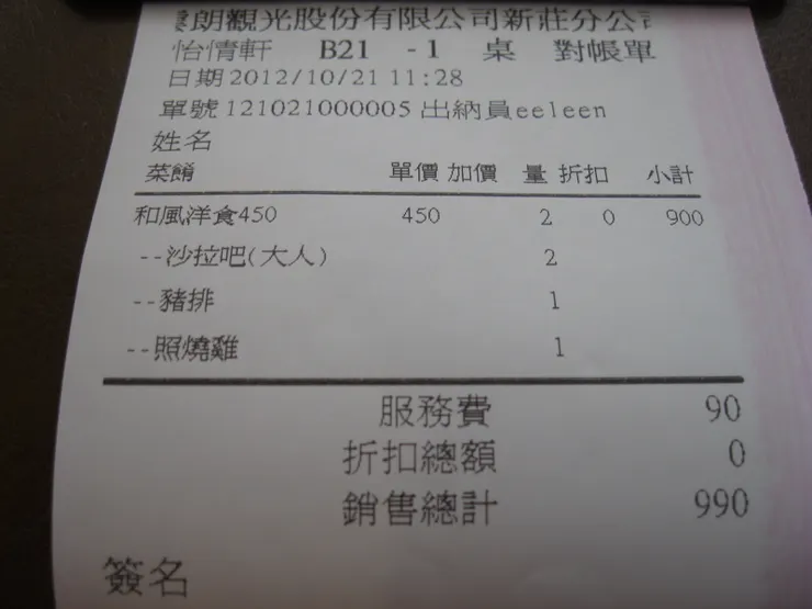 當時新莊翰品酒店怡情軒是只要點一客排餐就能享用自助吧!