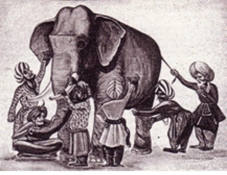 沒有根據的感覺決策,就好比瞎人摸像