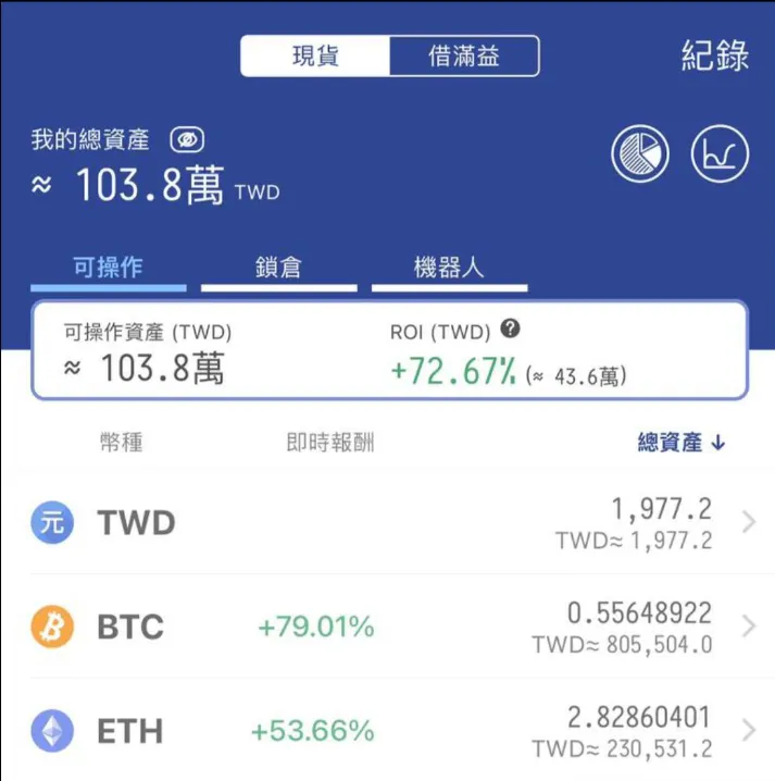 截取於吳淡如臉書