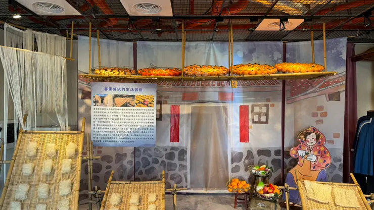 展區二：客家生活