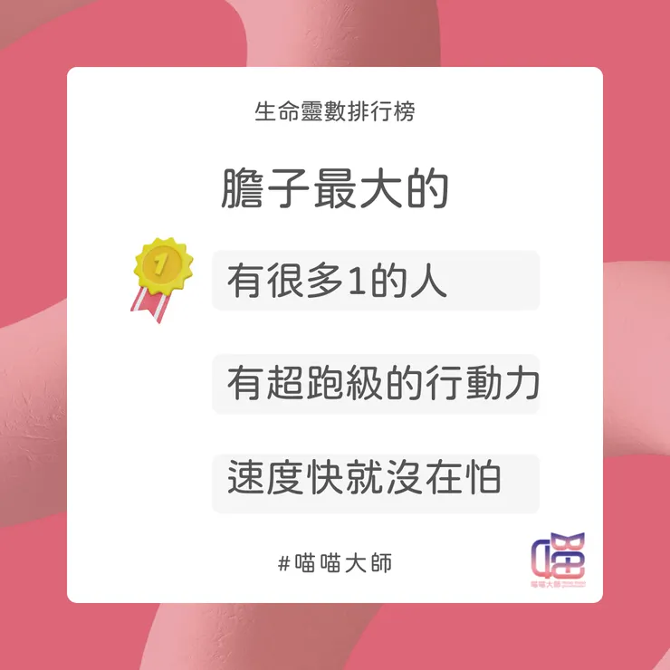 膽子大 Top 1：很多1的人