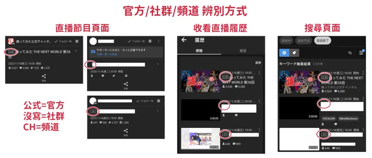 vocus|新世代的創作平台