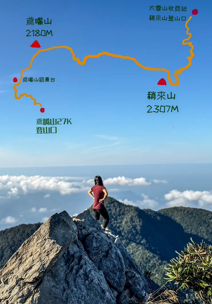 鳶嘴稍來縱走，27k鳶嘴登山口起登，大雪山森林遊樂區收費亭出，全程約5.73公里。耗時約6小時含拍攝。