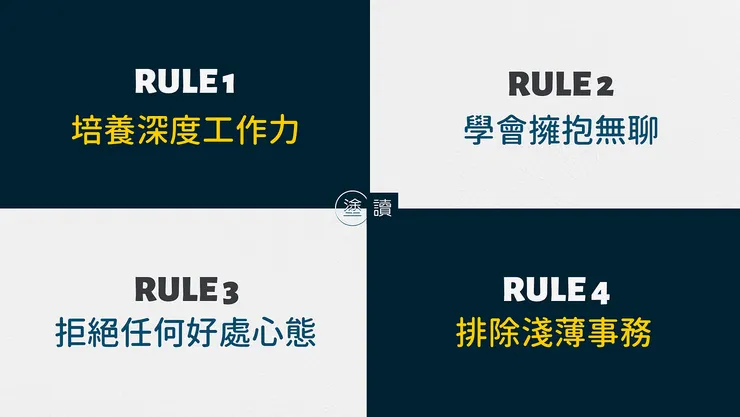 圖片由塗讀閱畢後自行整理製作