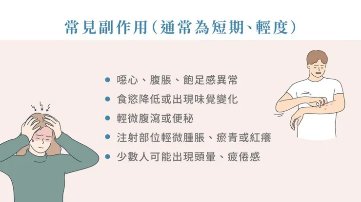 年後胖了3公斤，過了一個月還瘦不回來？別急著節食！打「瘦瘦筆」前你一定要知道的5件事！
