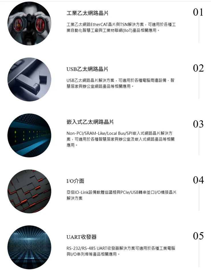 圖片來源：公司官網