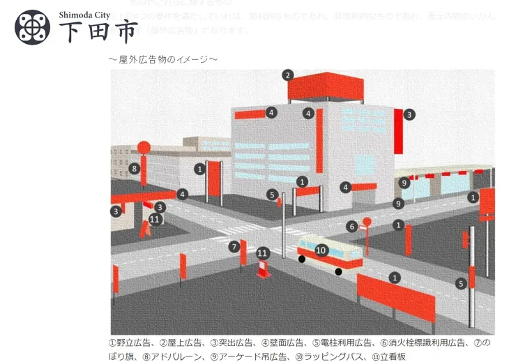 圖片來源:下田市官網