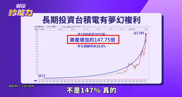 來源：《財經鈔能力》影片截圖