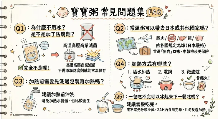 常溫粥迷思與出國實戰 FAQ