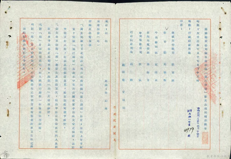 圖4 各單位開會討論《聖保羅砲艇》拍攝內容 案名：電影審查影片 檔號：0053/552.00/AA1 來源機關：教育部 管有機關：國家發展委員會檔案管理局