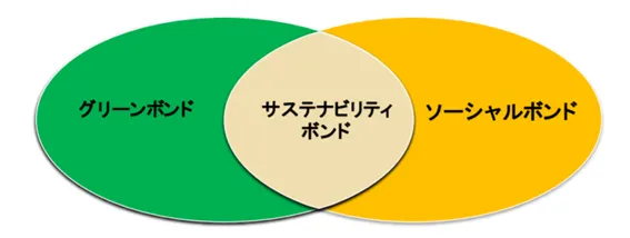 照片來源：一宮町官網