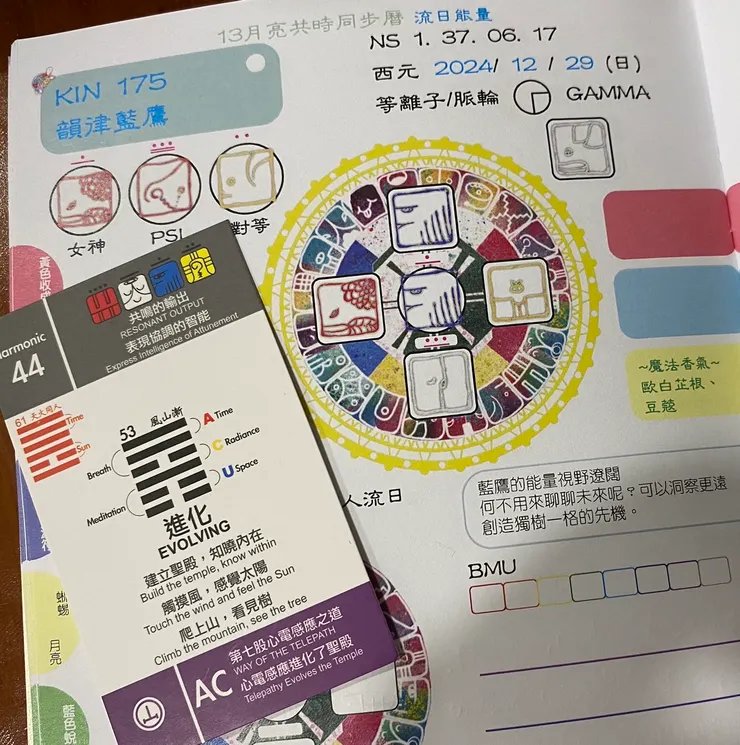 2024.12.29馬雅流日