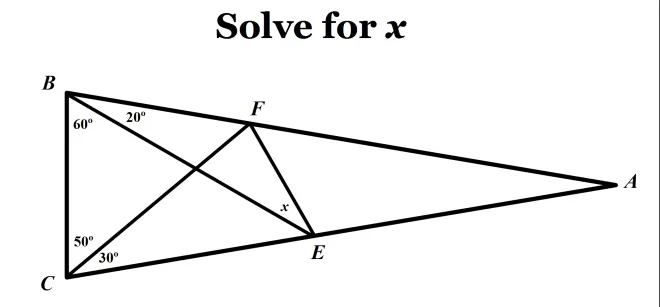 Langley's Adventitious Angles