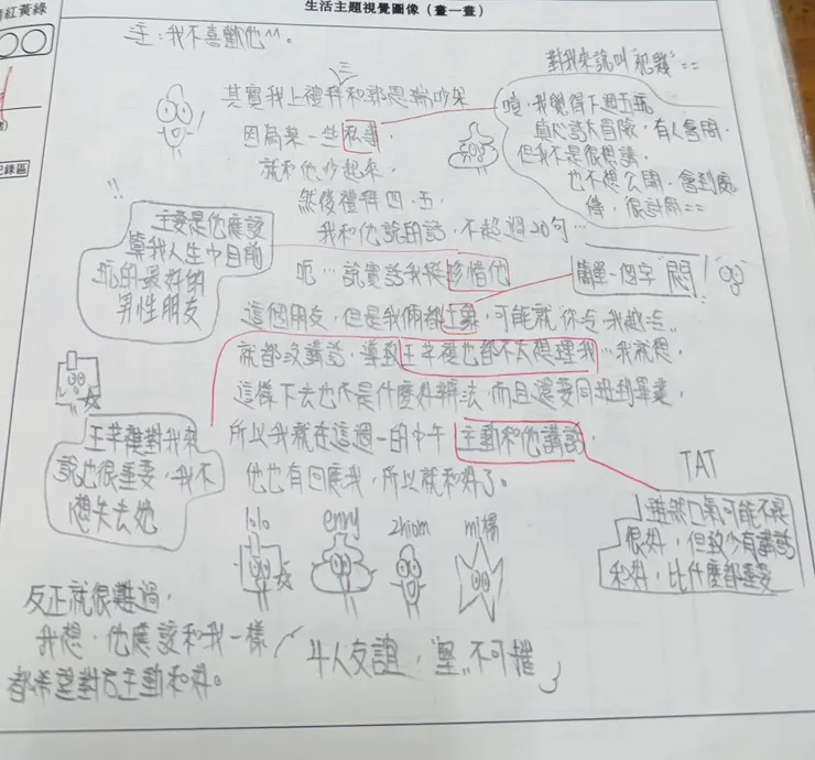 她的主動，重獲友誼。她的省思，再獲成長。試著遞出善意，想都是問題，做就有答案💕