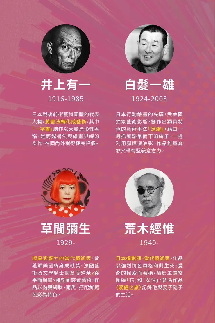 日本藝術家介紹-1(資料整理與製圖:邊境牧羊犬)