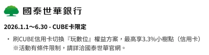 Coupang酷澎 X 國泰信用卡優惠