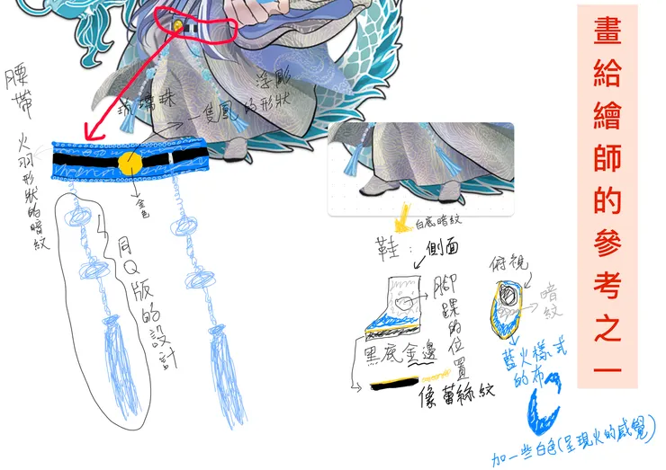 當初畫給繪師膽膽龍參考的下半身細節之一，因為提供給繪師的內容很多，只擷取這些