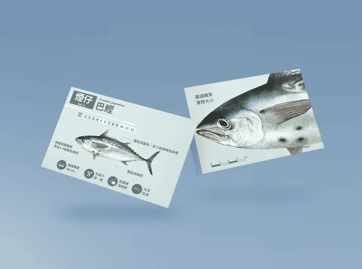 圖片來源：年年有鰆