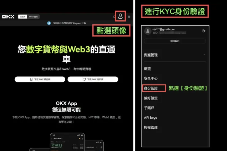 OKX怎麼KYC(擷取自官網)
