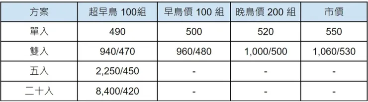 vocus|新世代的創作平台