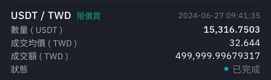 BitoPro 買進紀錄