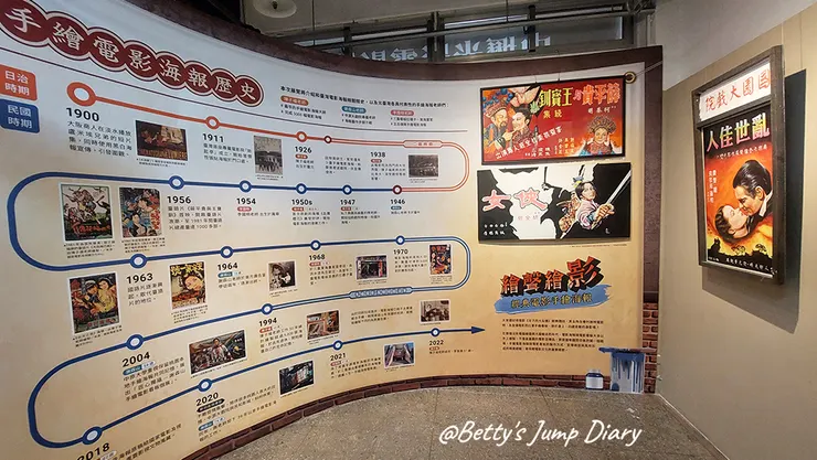 ▲桃園中壢「馬祖新村眷村文創園區」-中壢光影電影館/圖片來源:Betty's Jump Diary