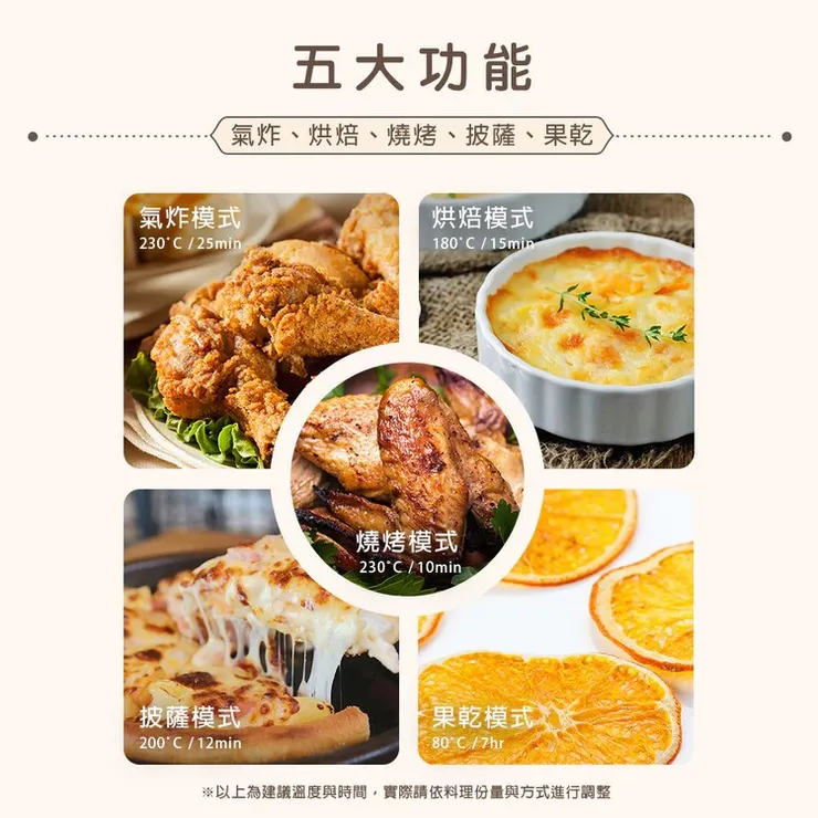這次 NICONICO氣炸烤香的功能
