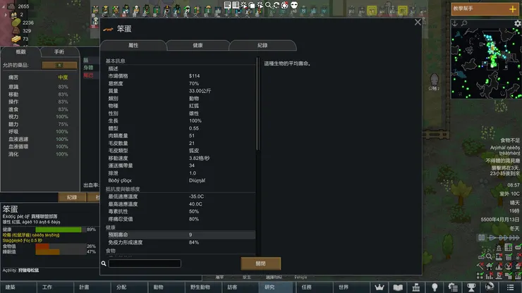 發現笨蛋狐狸已經超過遊戲的狐狸預期壽命
