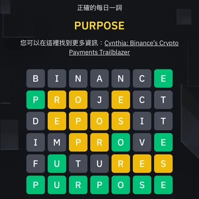 幣安每日一詞答案來囉 06/03