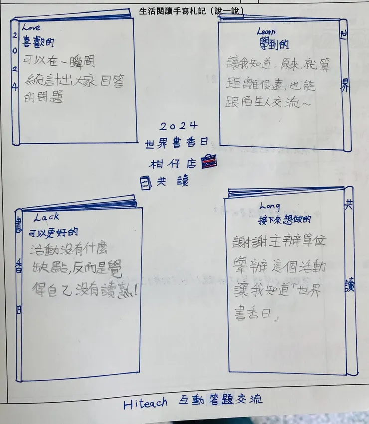 閱讀就是一起翻翻書，書的意象還是相對而讀，完全呼應到共讀啊😍😍