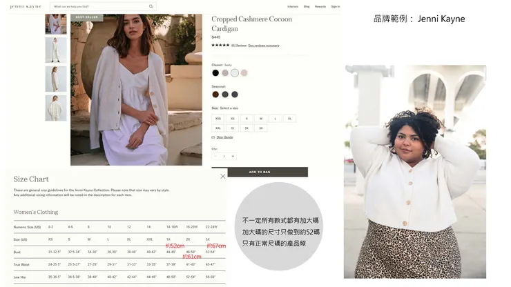 右下角的博主在部落格中分享非常喜歡Jenni Kayne的針織衫,然而我去看了商品頁只看到正常尺碼的商品照。