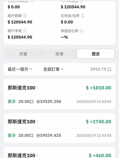 短短幾分鐘，賺贏上班族兩個月的薪水，你要不要跟單？