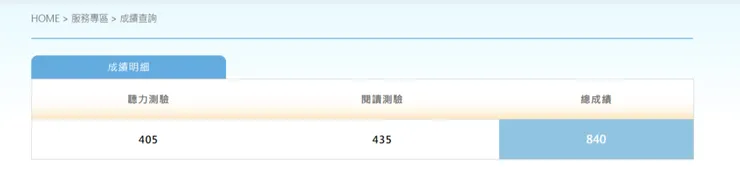 多益成績單_840_250223
