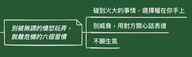 ▲ 視著把憤怒轉化
