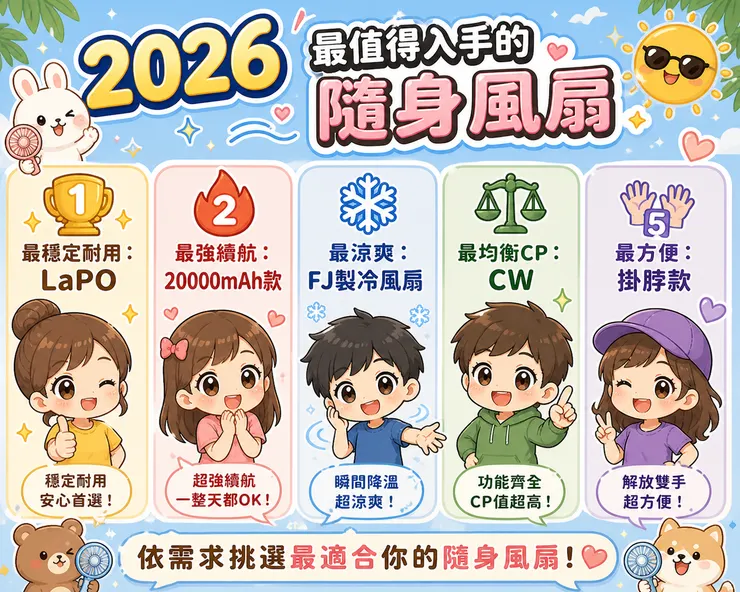 2026最值得入手的隨身風扇