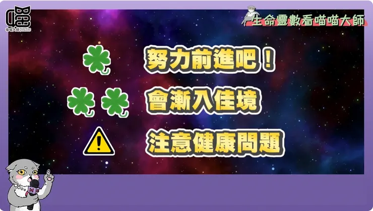 喵喵大師幫你算-專屬月運提示