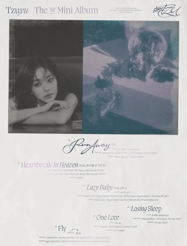 專輯「abouTZU」封面，圖片來源：JYP娛樂