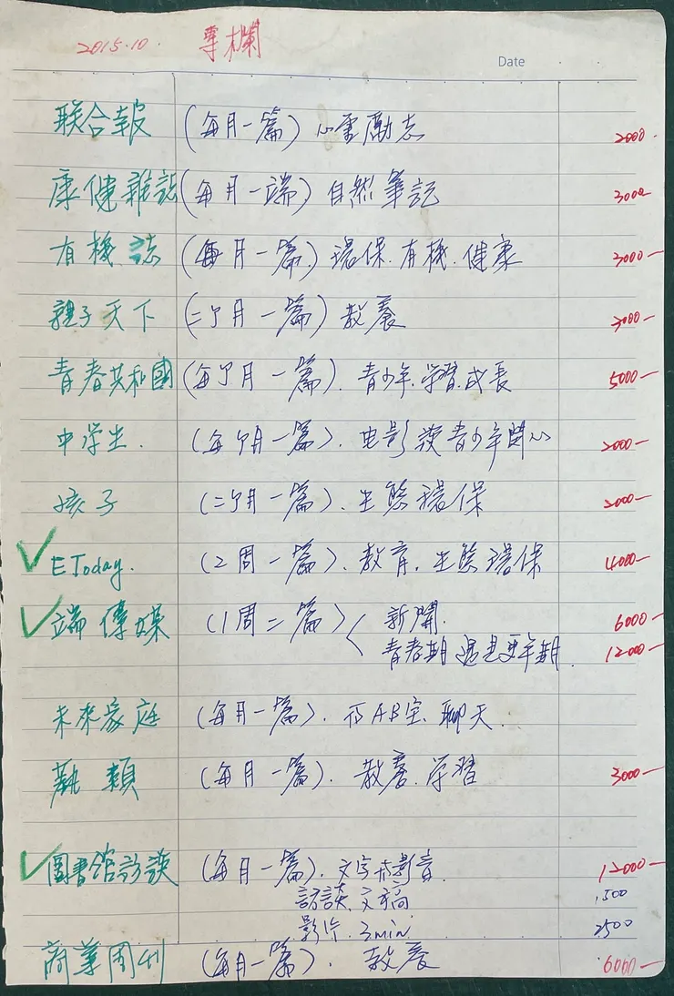 vocus｜新世代的創作平台