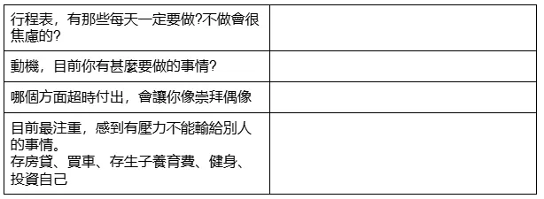 【閱讀心得&重點整理】火力全開:擊潰魔鬼的爭戰式禱告 策略八-推薦經文