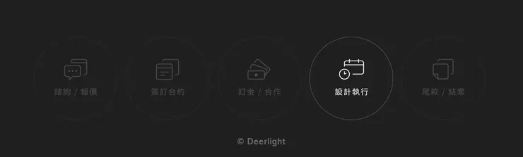 Design by Jhane Chou