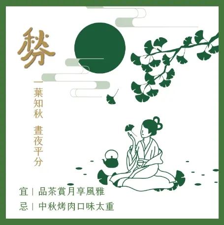 圖片來源 https://blog.tenergy24.tw/solar-term/autumn-equinox/