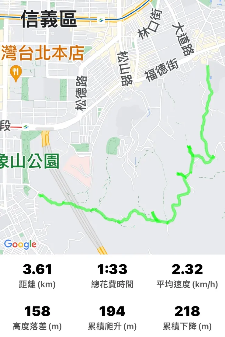 不到2小時的路程